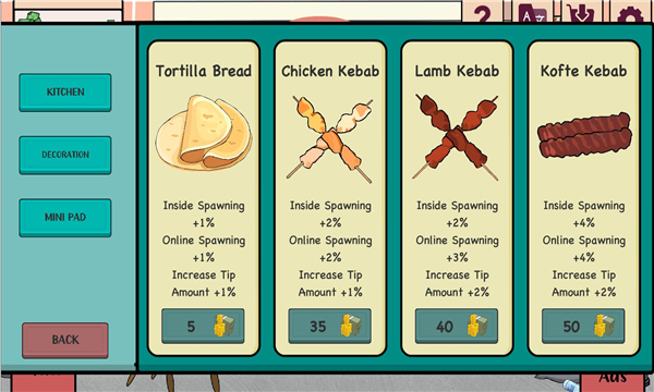 KebabHouse游戏截图