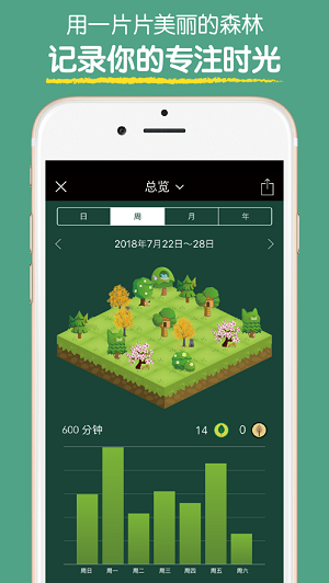 forest專注森林修改版