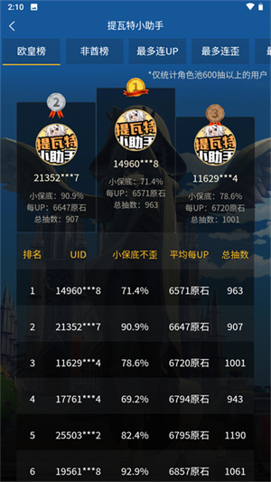 提瓦特小助手安卓版截圖