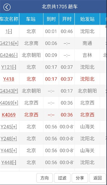 路路通列车时刻表手机版截图3