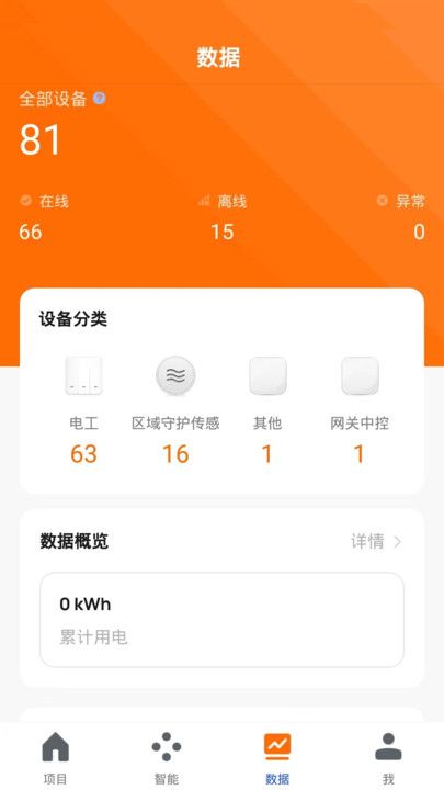 生物安全截圖