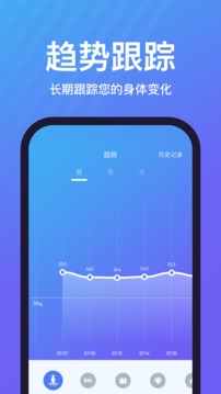 樂(lè)輕安卓版截圖