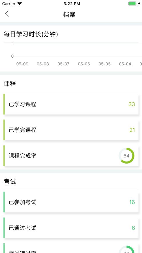 正大網(wǎng)院手機(jī)版截圖