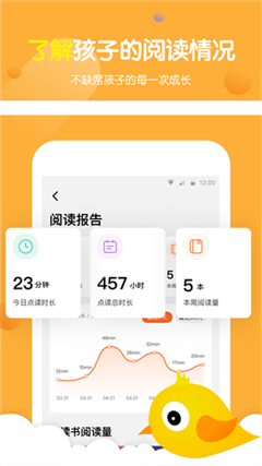 小彼恩截圖