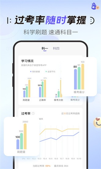 拿捏駕考1.0.0截圖