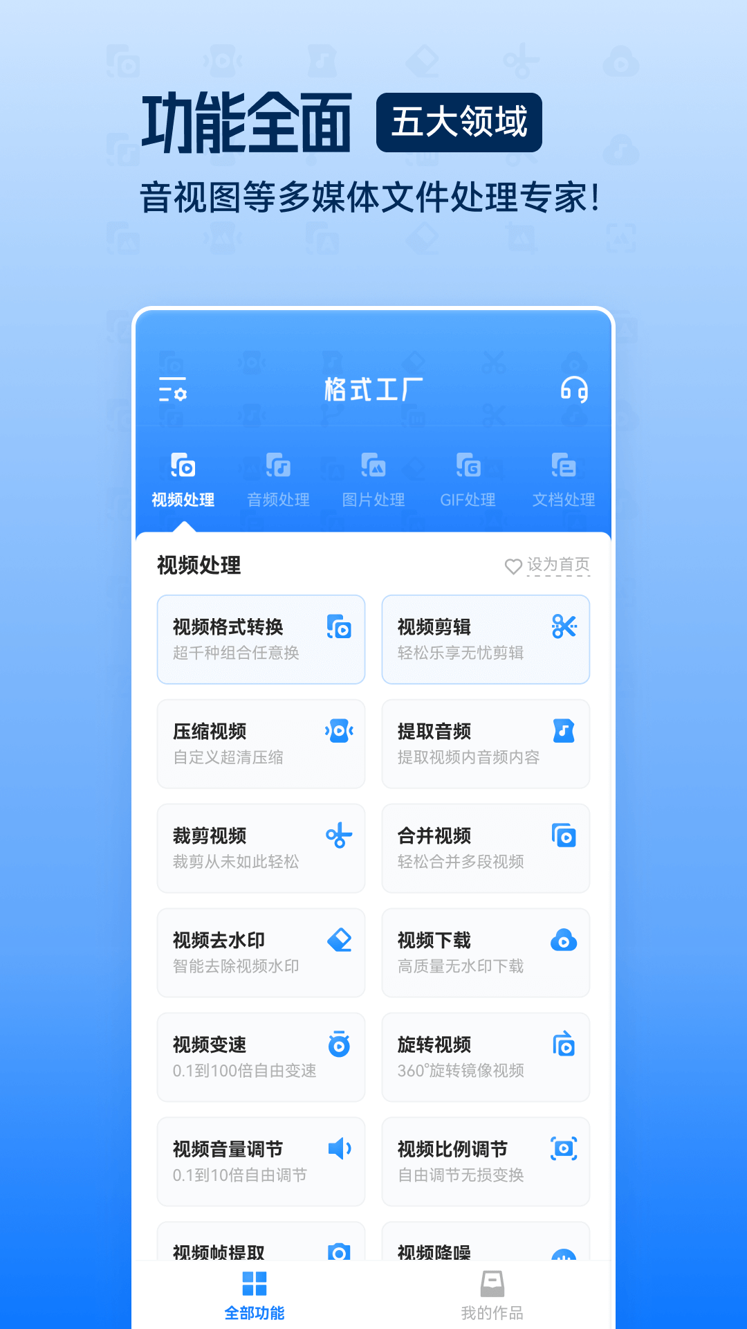格式工廠5.0截圖
