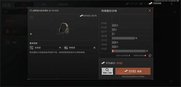 暗區(qū)突圍低配版