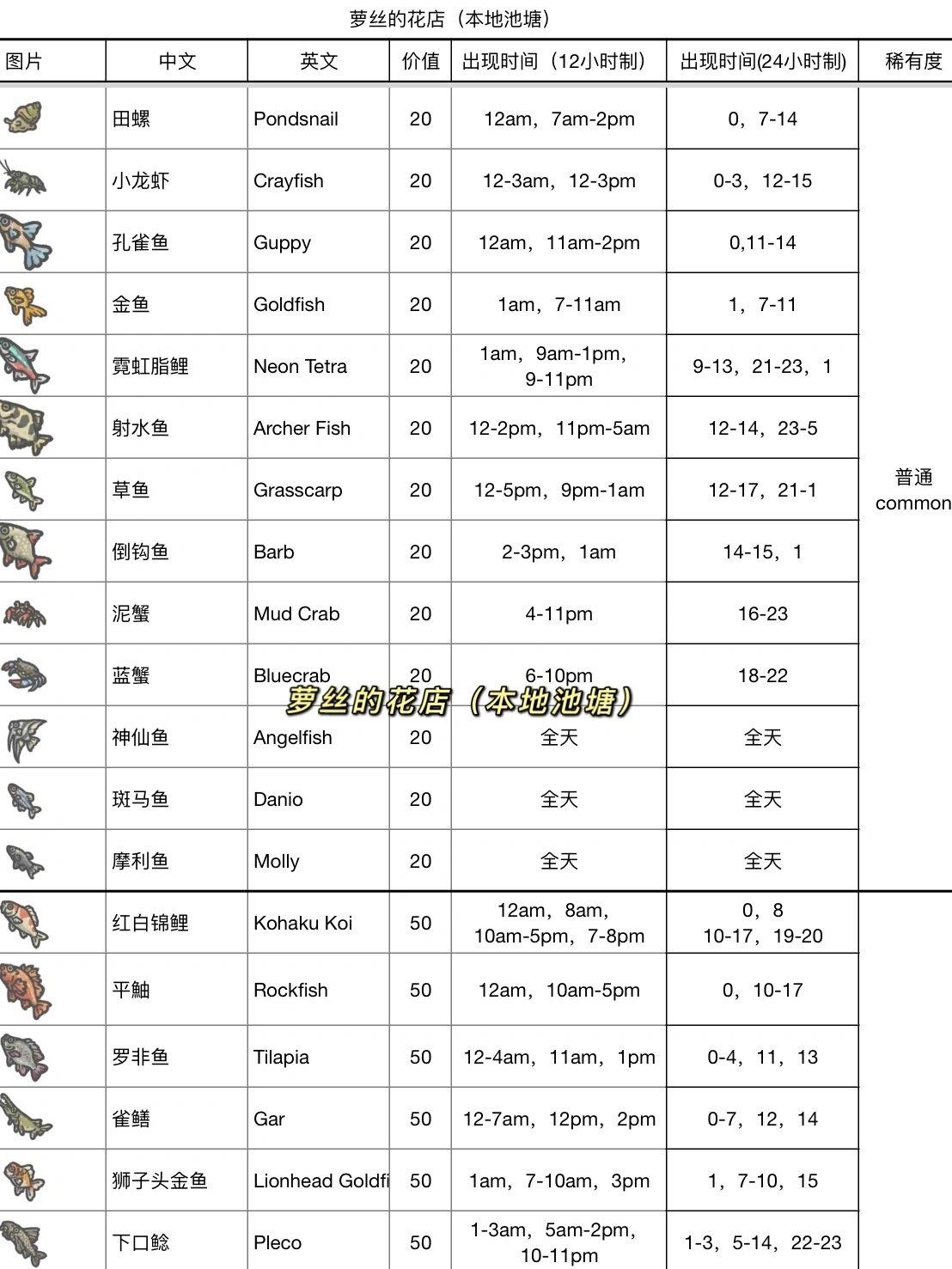 月兔漫游國(guó)際服