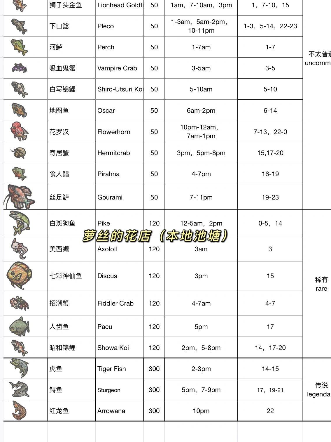 月兔漫游國(guó)際服