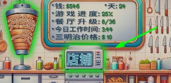 沙威瑪卷餅