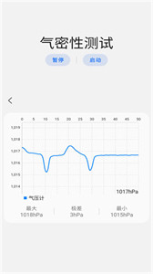 sam helper氣密性測試
