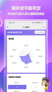 MBTI人格測試截圖