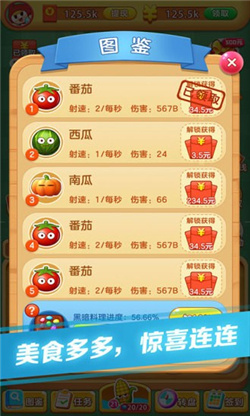 憤怒的西瓜