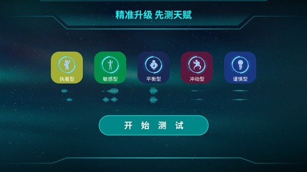 倍強大腦軟件