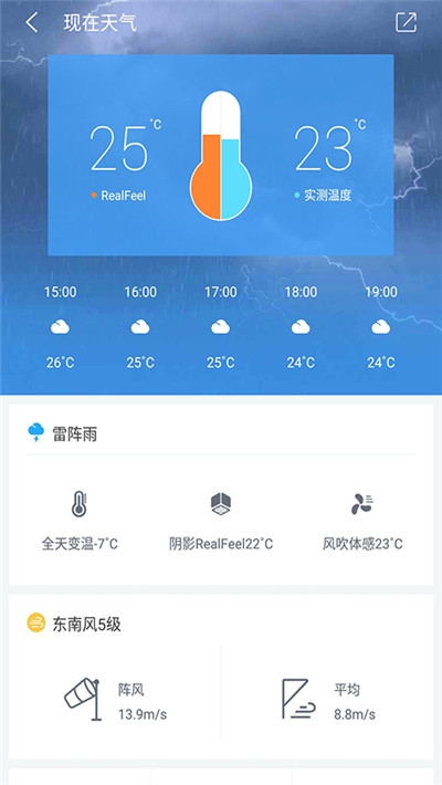 每日天氣王截圖