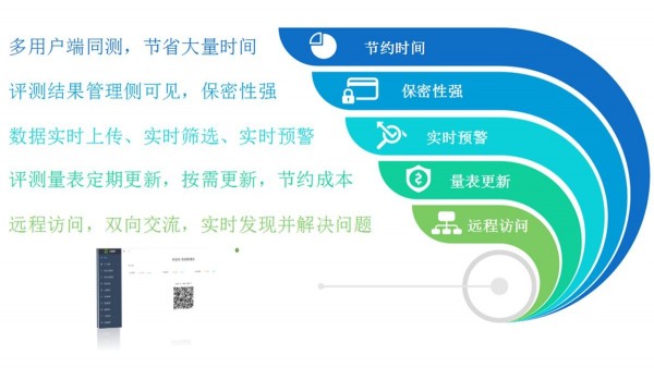 靈犀心理咨詢(xún)專(zhuān)業(yè)版