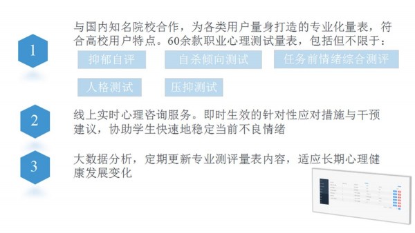 靈犀心理咨詢(xún)專(zhuān)業(yè)版截圖