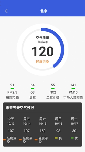 hello天氣預(yù)報
