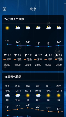hello天氣預(yù)報截圖
