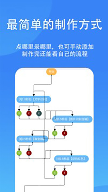 觸控精靈歷史版本截圖