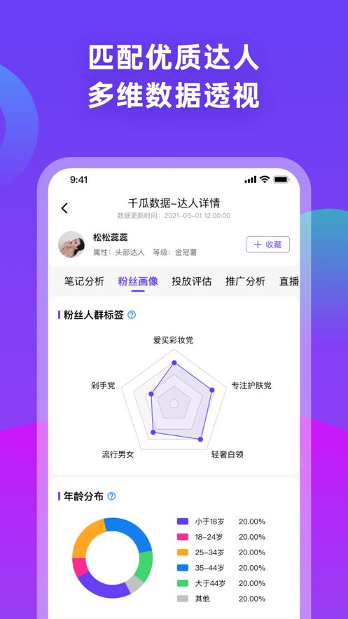 千瓜數(shù)據(jù)免費(fèi)版截圖