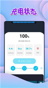 全能電池檢測