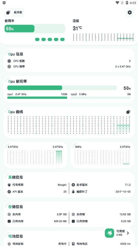 Cpu Monitor截圖