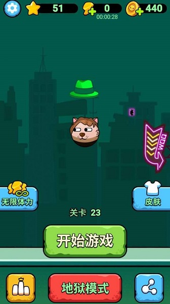 討厭綠帽子