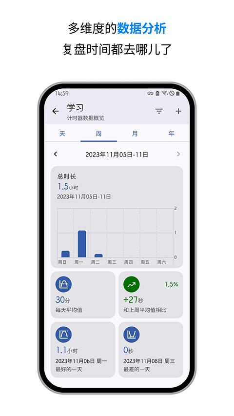 精簡(jiǎn)計(jì)時(shí)器專業(yè)版截圖