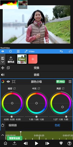 node截圖