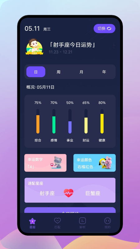 陶白白星座截圖
