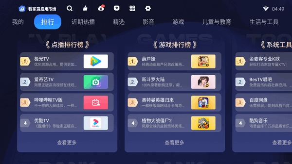 看家鳥市場(chǎng)