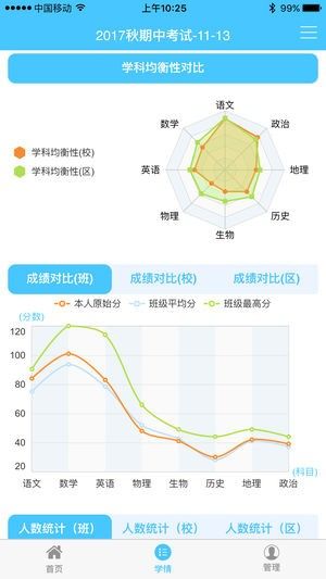 學(xué)情達(dá)查分軟件截圖