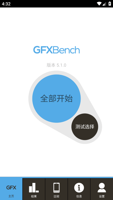 GFXBench截圖