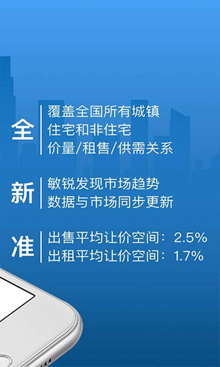 中國(guó)房?jī)r(jià)行情網(wǎng)查詢截圖