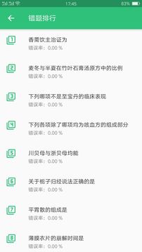 中藥學中藥士截圖