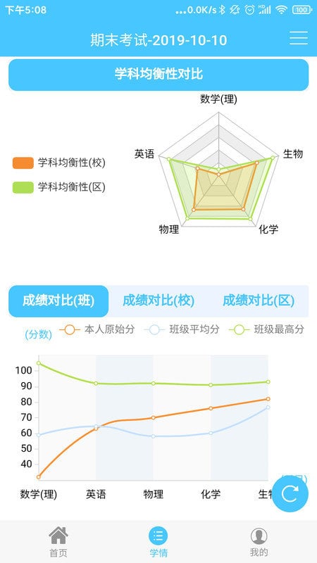 達(dá)美嘉 家長(zhǎng)端