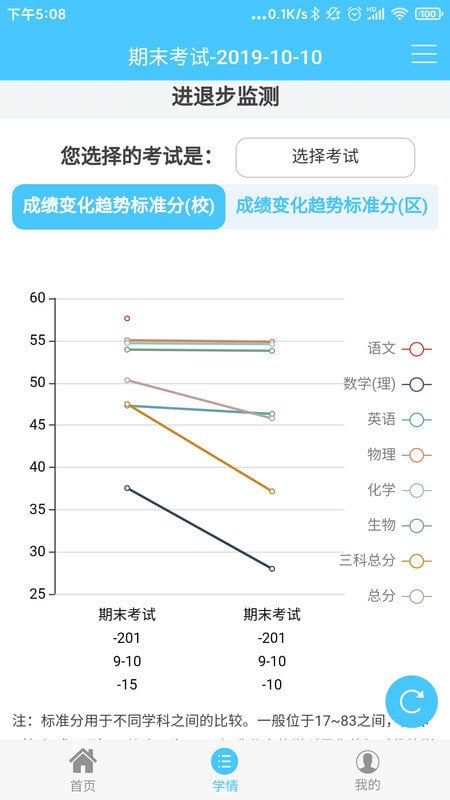 達(dá)美嘉 家長(zhǎng)端截圖