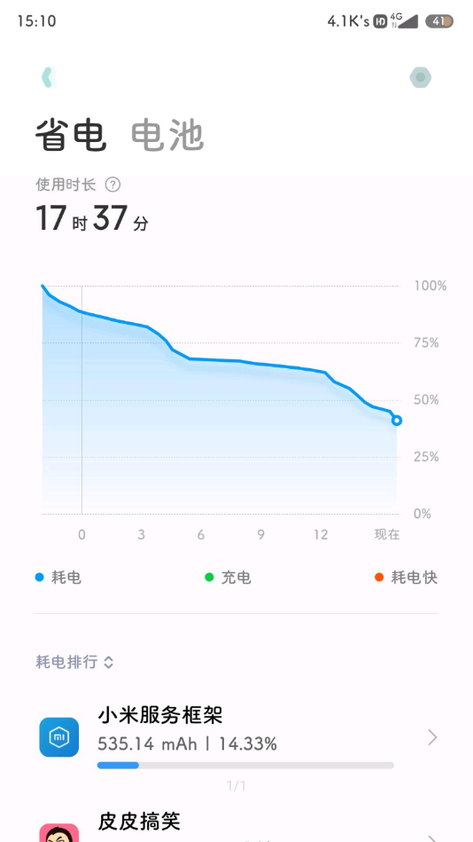 小米服務(wù)框架截圖