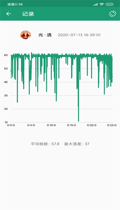看幀數(shù)軟件