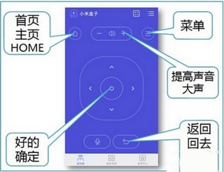 悟空遙控器tv版