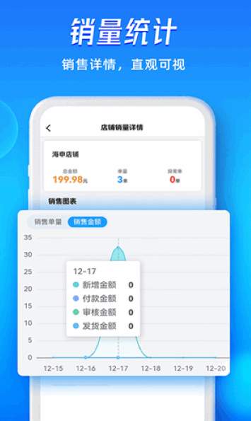 旺店通