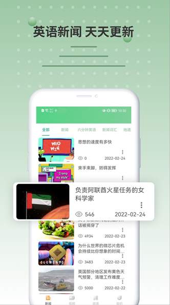 6分鐘英語
