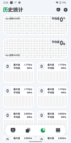 Cpu Monitor旗艦版截圖