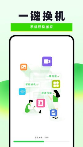 換機(jī)克隆無(wú)憂截圖