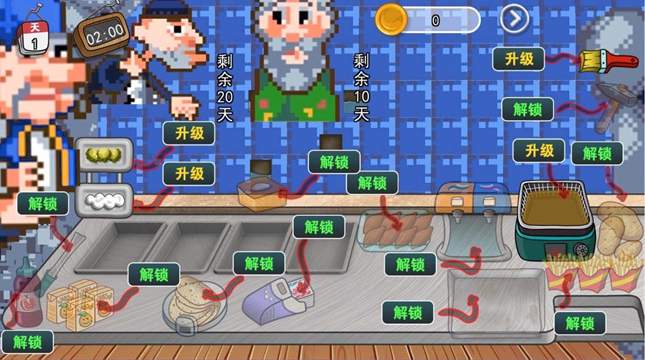 沙威瑪像素小店