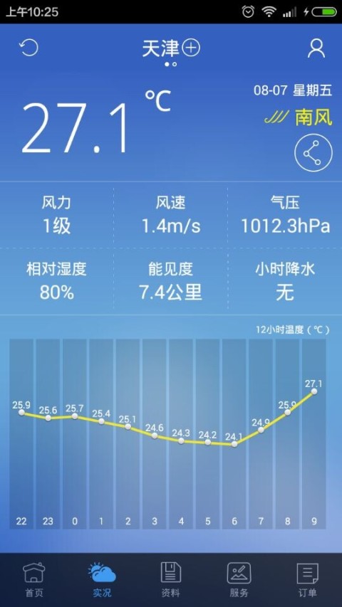 中國氣象網(wǎng)
