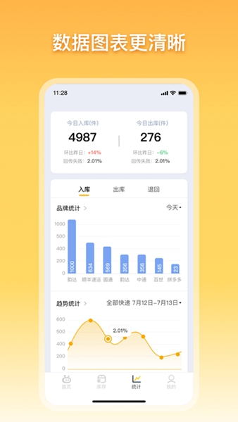 驛小店