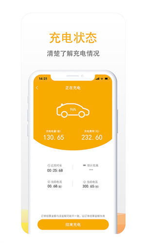 萬馬愛充
