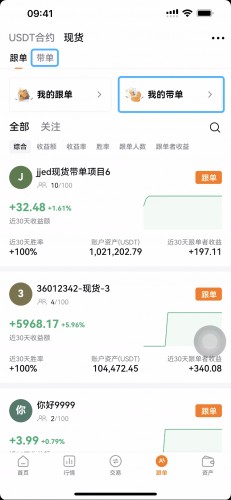 深币交易所带单